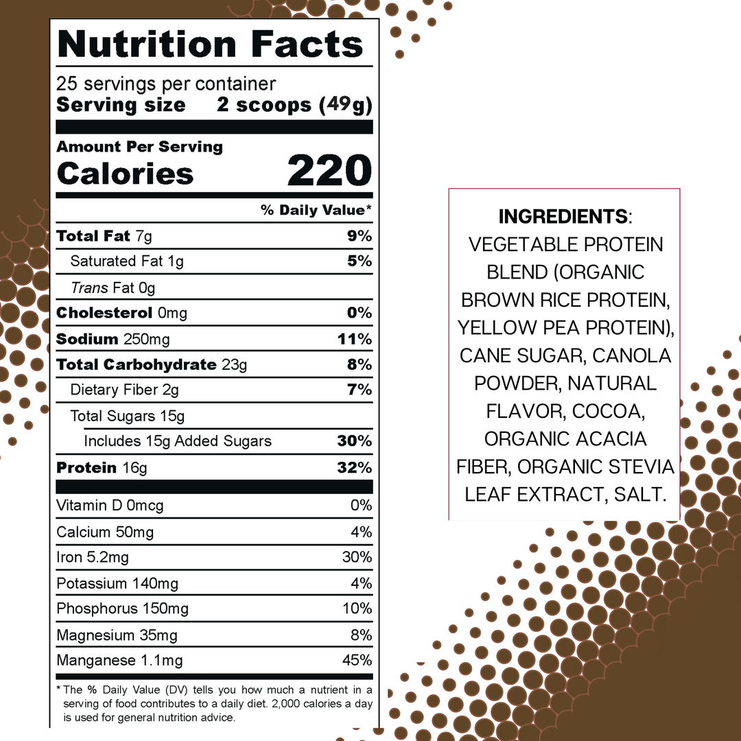 Chocolate low fodmap meal replacement nutritional information and ingredients